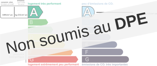 dpe_ges