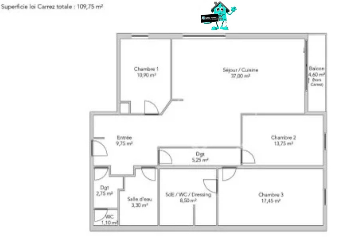 Agence immobilière de MISTER PROPERTY Colombes
