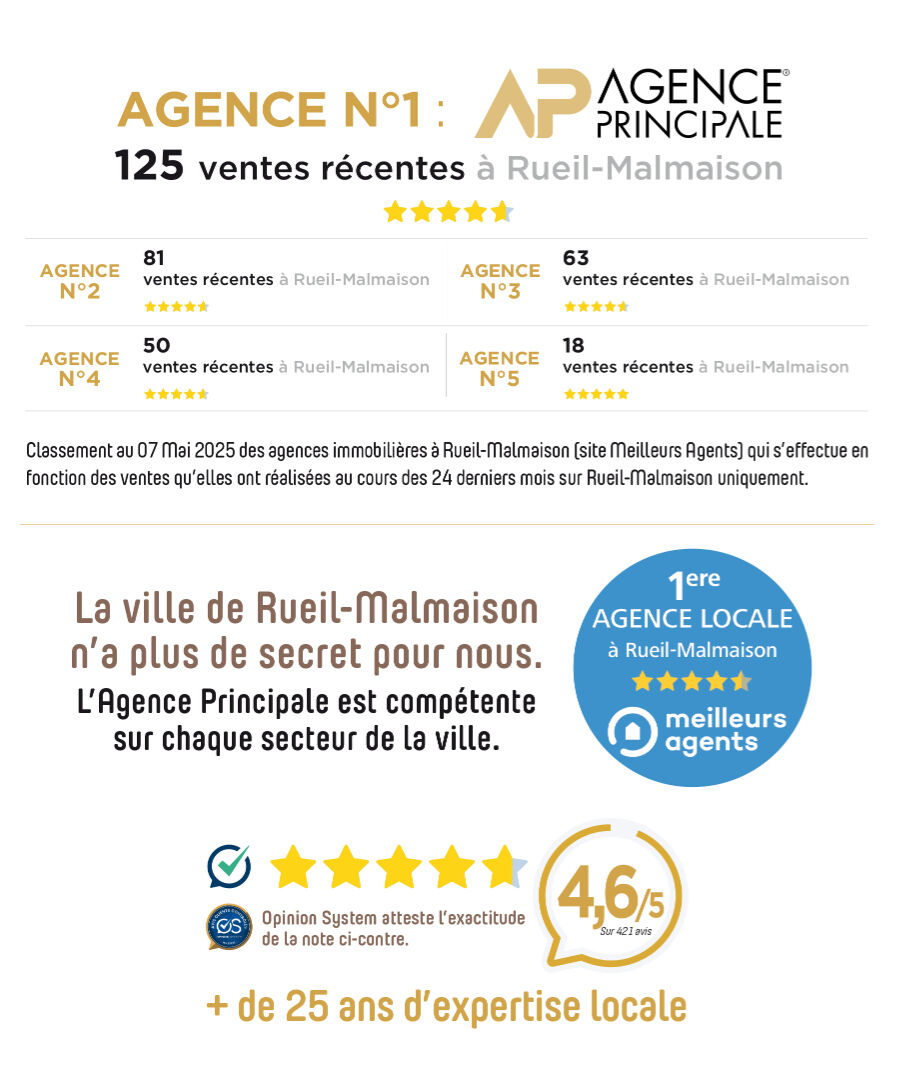 Photo Maison Rueil Malmaison 6 pièce(s) 210m2 image 3/3