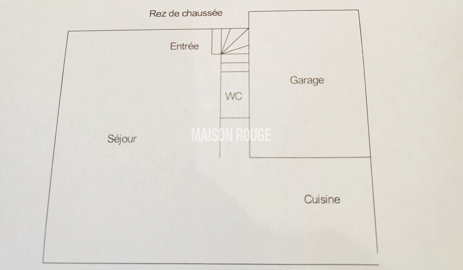 Agence immobilière de Agence de la Maison Rouge - Saint-Brieuc