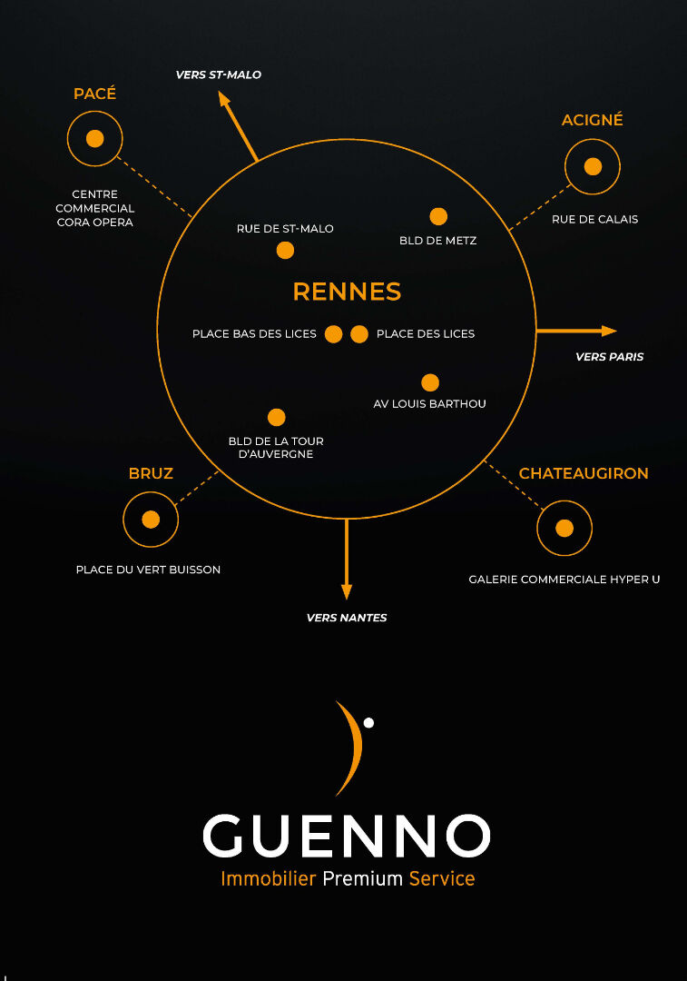 Maison T6 à Irodouer