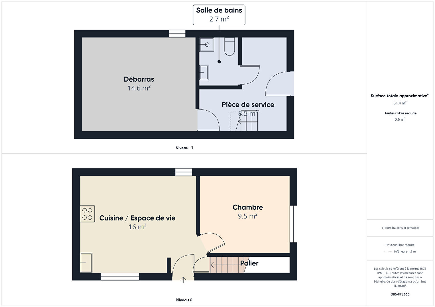 Photo Maison Empurany image 2/6