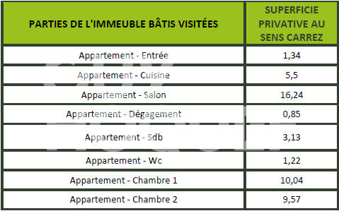 Appartement deux chambres avec balcon au calme