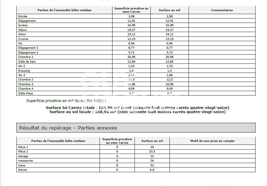 Maison familiale  3 niveaux sur terrain de 1 800 m²