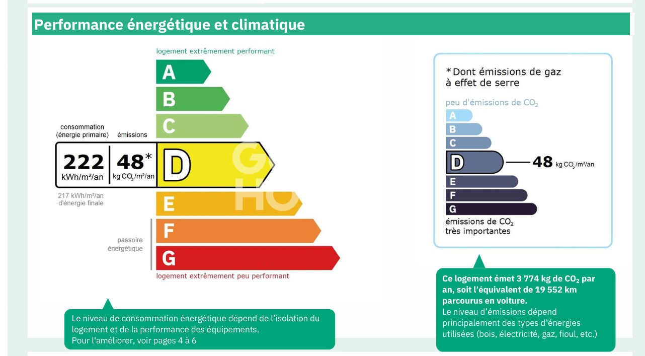 A rénover - T3 possible T4 avec parking inclus dans le prix