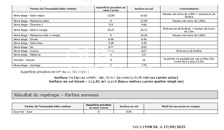 Lyon 4- Place Tabareau - Appartement 3 chambres - ascenseur