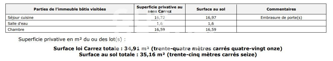 Investissement locatif - T2 - 35m²
