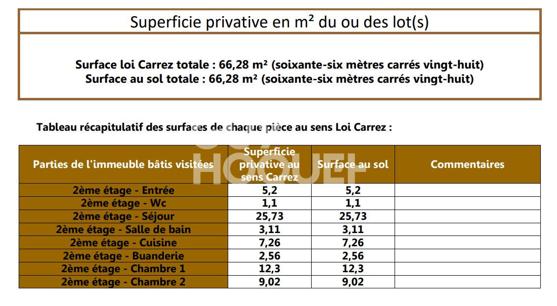 Appartement bourgeois T3 rénové au coeur du Plateau