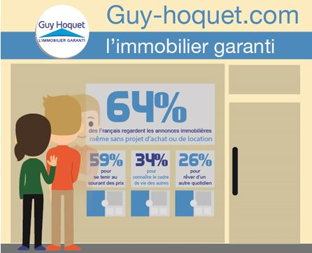 [Etude Guy Hoquet ] Les Français et les annonces immobilières