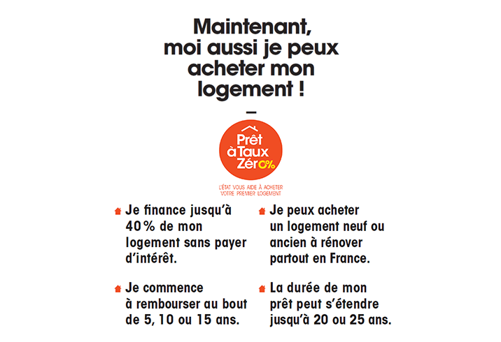 Acheter son logement avec le PTZ