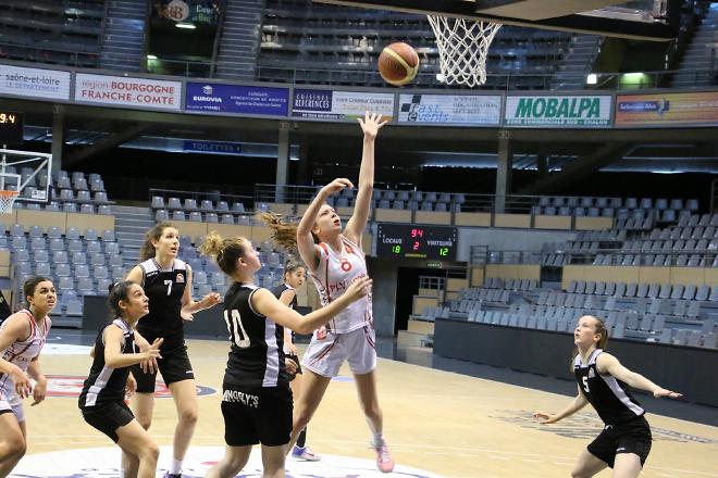 UF18 ELITE - 9e J. : ELAN CHALON 55 - NICE BASKET 42 : Une victoire méritée!