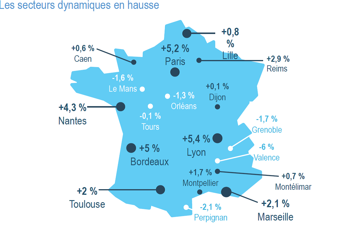 Marché immobilier  : l'élection présidentielle n'arrête pas les acheteurs