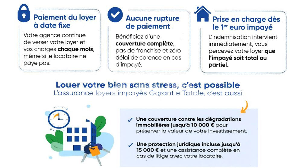 Appartement Montpellier 3 pièce(s) 63 m2, 16 m² de terrasse et parking