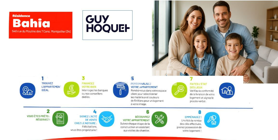 Appartement Montpellier 4 pièces 85 m2, terrasse 17 m² et 2 stationnements