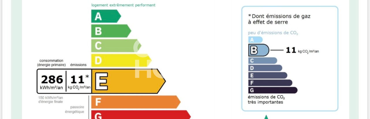 Studio en rez-de-chaussée, Investissement locatif sécurisé ? Marseille 13005