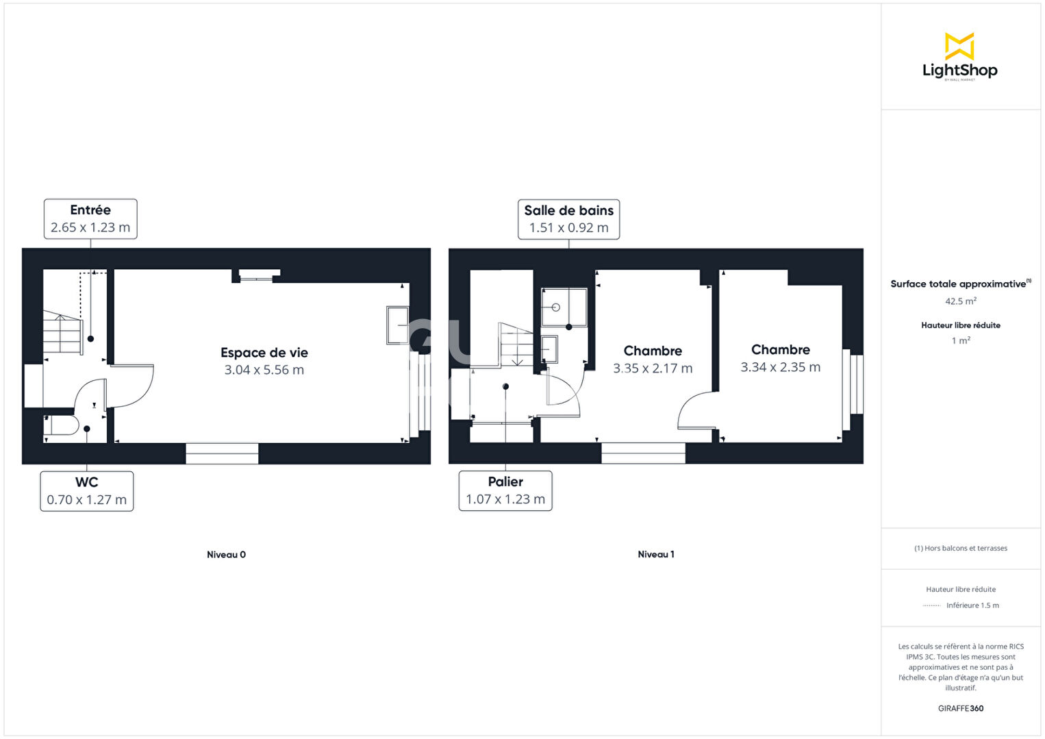 Local professionnel - M° République