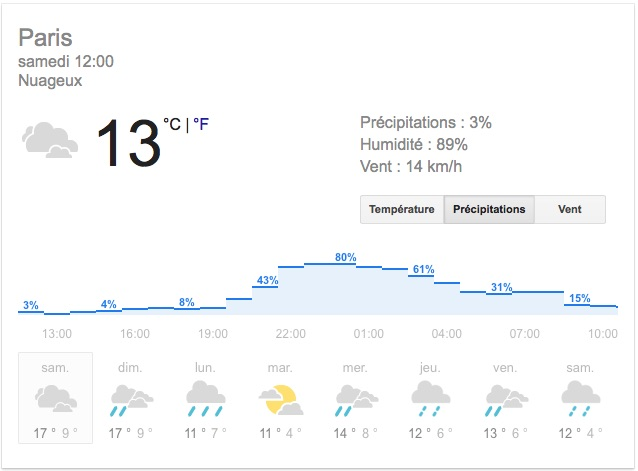 estimation de votre appartement offerte par l'agence Guy Hoquet Passy Muette
