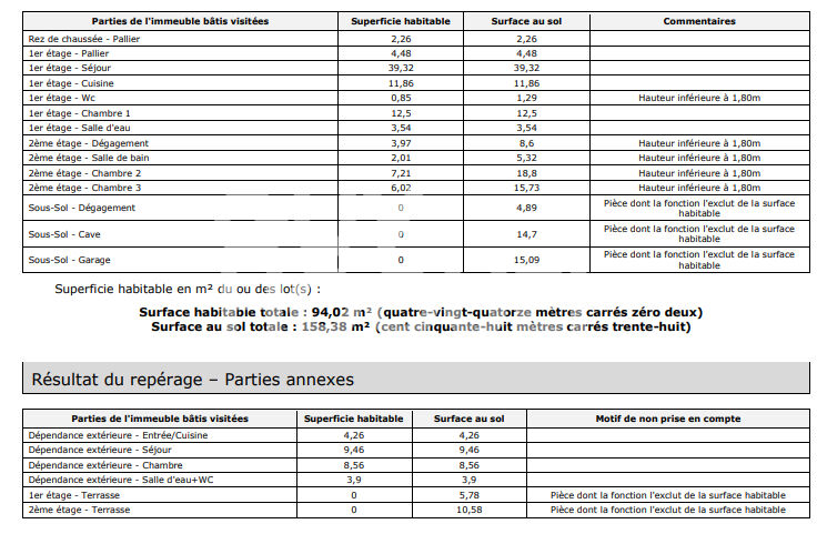 MAISON DE CHARME DE 7 PIÈCES A ETIOLLES - AVEC PISCINE ET DÉPENDANCE
