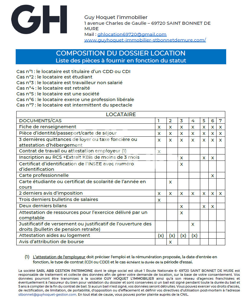 ST GENIS LAVAL