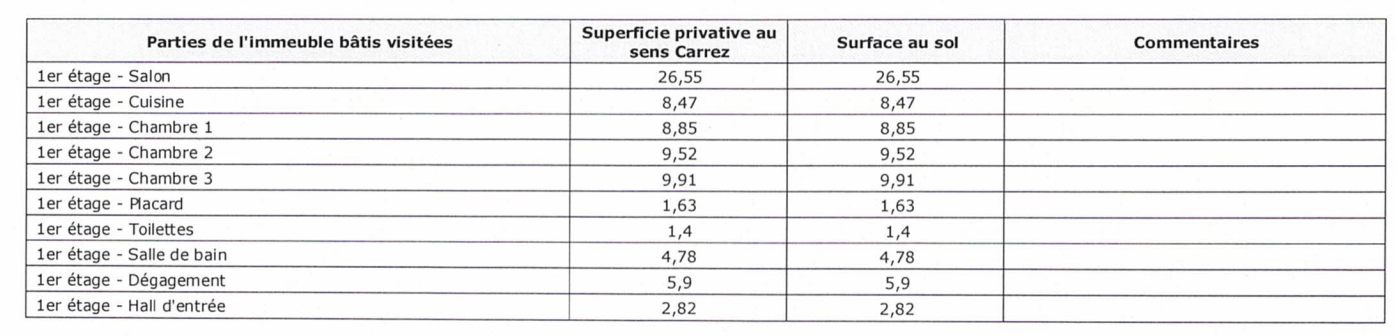 Photo Vente Appartement image 3/4