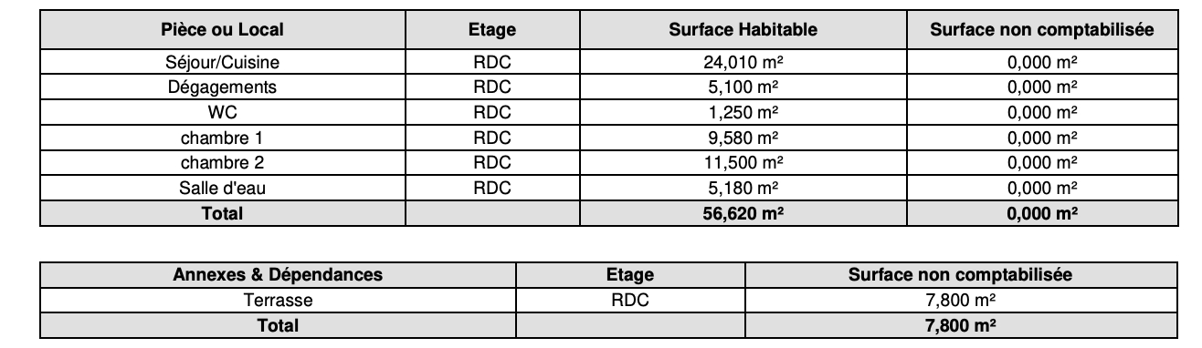 Photo Vente Appartement image 3/4