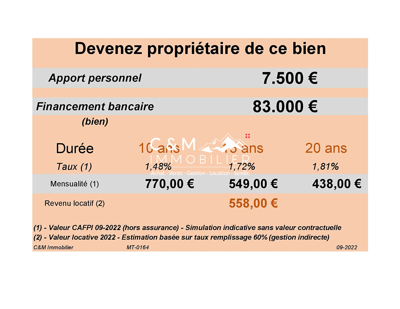 Photo Appartement CHALETS DU THABOR (2/4 couchages) 2 pièce(s) 28.00 m2 image 6/6