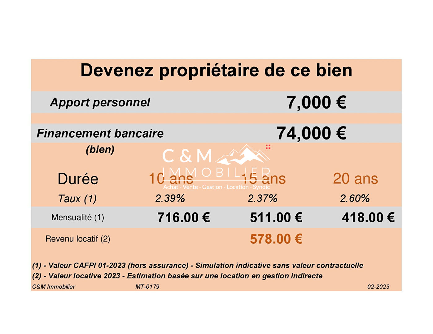 Photo Appartement LES MELEZETS (2/4 couchages) 1 pièce(s) 21.42 m2 image 5/6