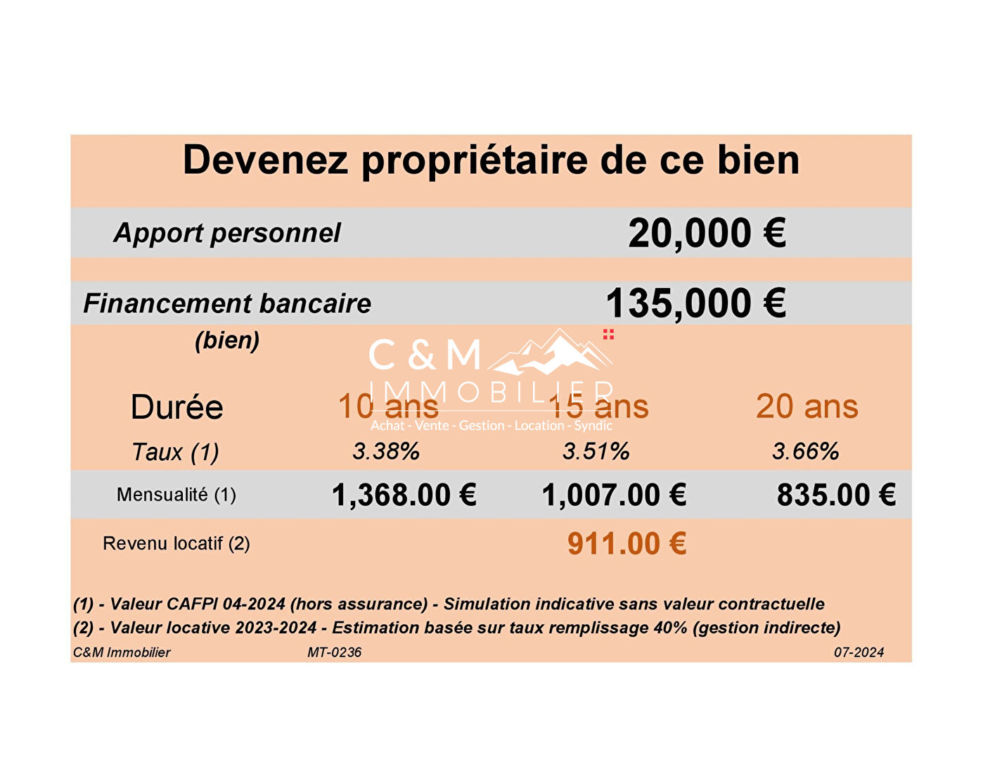 Photo Appartement LA NORMA 3 pièce(s) 46.00 m2 + balcons image 6/6