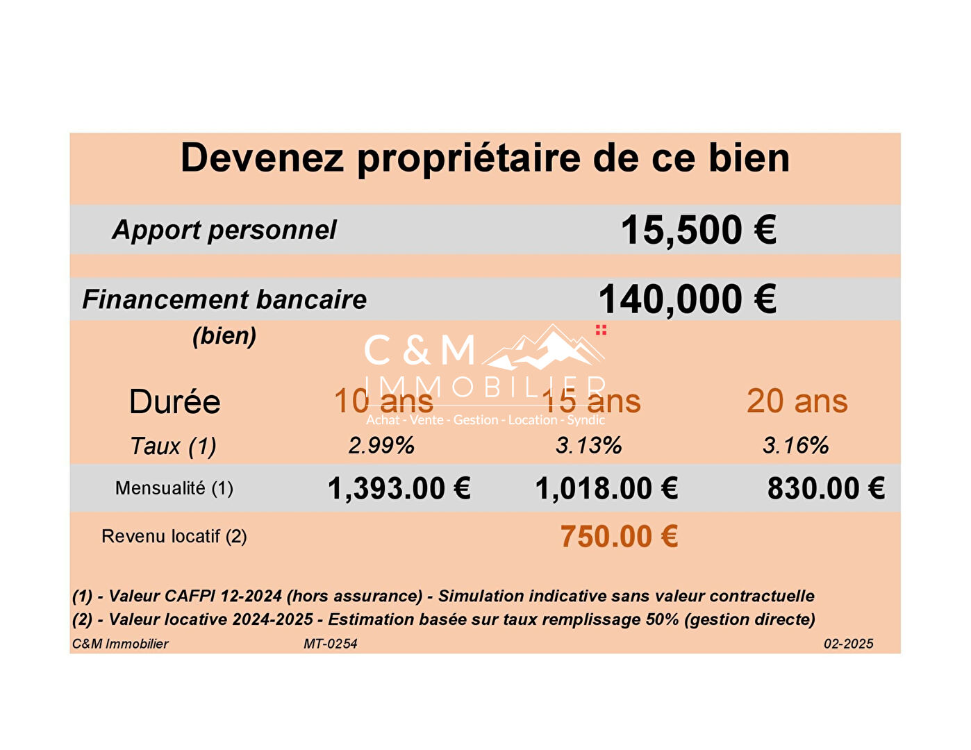 Photo Appartement VALCENIS 2 pièce(s) 29.17 m2 + garage Les Alpages (2/4 pers.) image 6/6