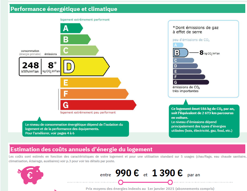 Photo Appartement Chalons En Champagne 3 pièce(s) 64.41 m2 quartier St Jean Avenue de Metz. image 3/6