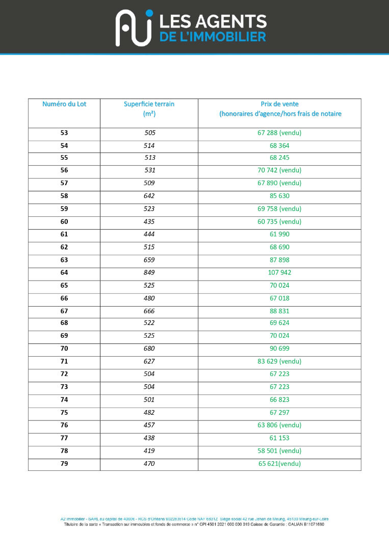 Photo TERRAIN A BATIR - ZAC DES TERTRES image 3/3