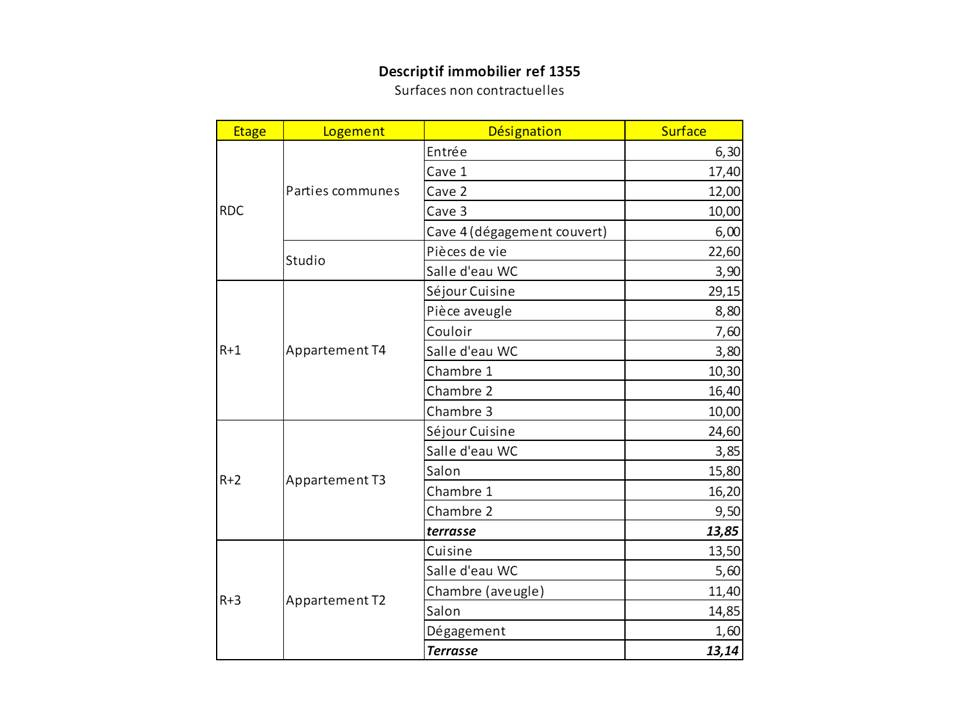 Photo Immeuble centre Malaucene  230m2 / 4 appartements image 4/6