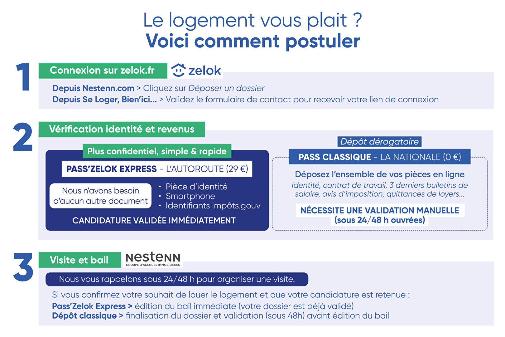 Photo APPARTEMENT RUEIL-MALMAISON BORDS DE SEINE 3 PIECES 2 CHAMBRES AVEC BALCON ET BOX EN SOUS-SOL image 2/6