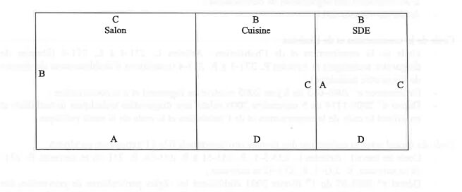Photo Appartement  T1/2 image 2/2