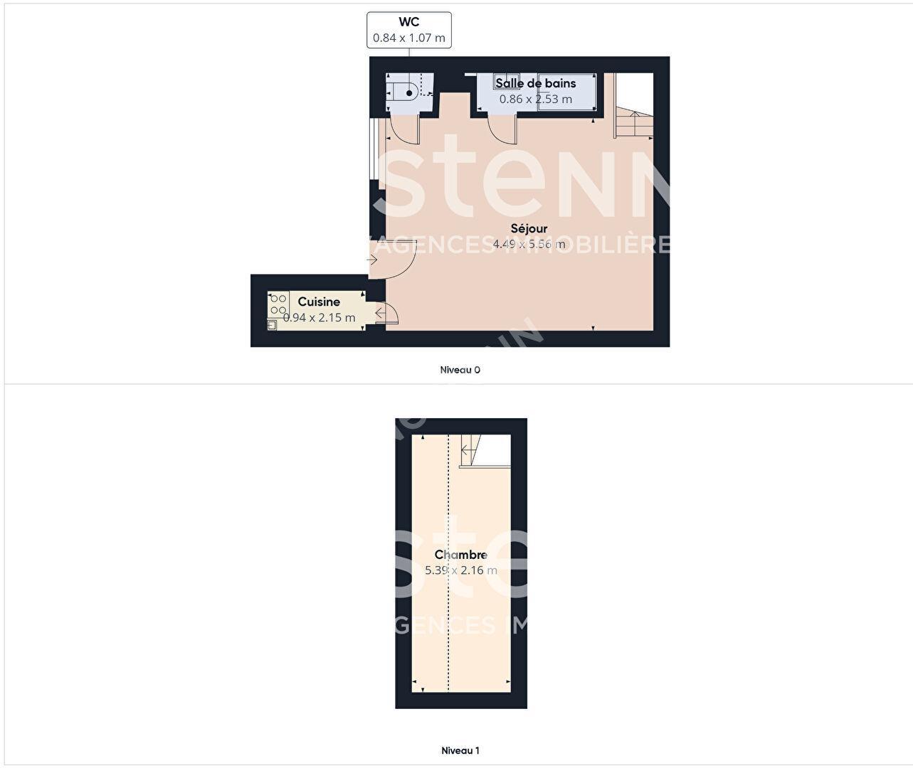 Agence immobilière de NESTENN Paris 18 - Montmartre
