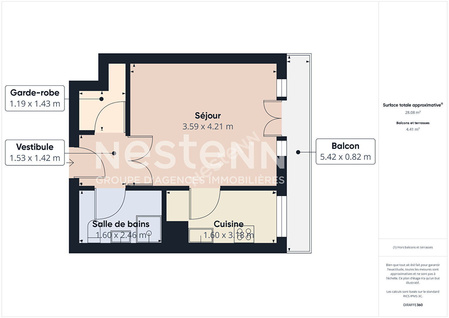 Agence immobilière de NESTENN Paris 19