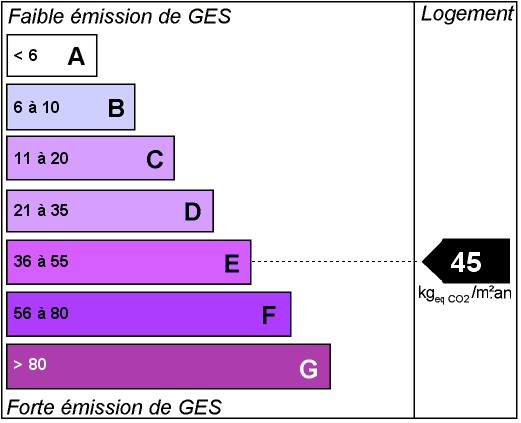 Photo Maison Auby - 5 Pièce(s) - 110 M2 image 6/6