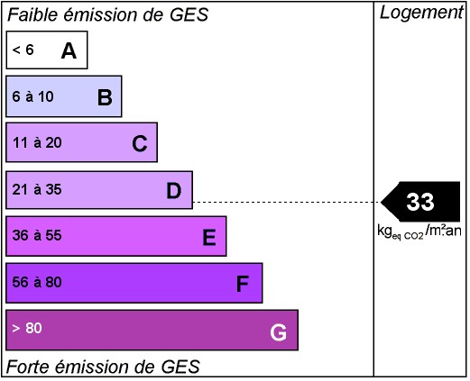 Photo Maison Auby - 6 Pièce(s) - 127 M2 image 5/5