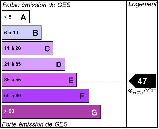 Photo Maison Dourges - 7 Pièce(s) - 110 M2 image 5/5