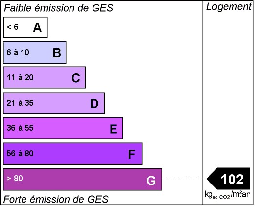 Photo Maison Raimbeaucourt - 6 Pièce(s) - 100 M2 image 6/6