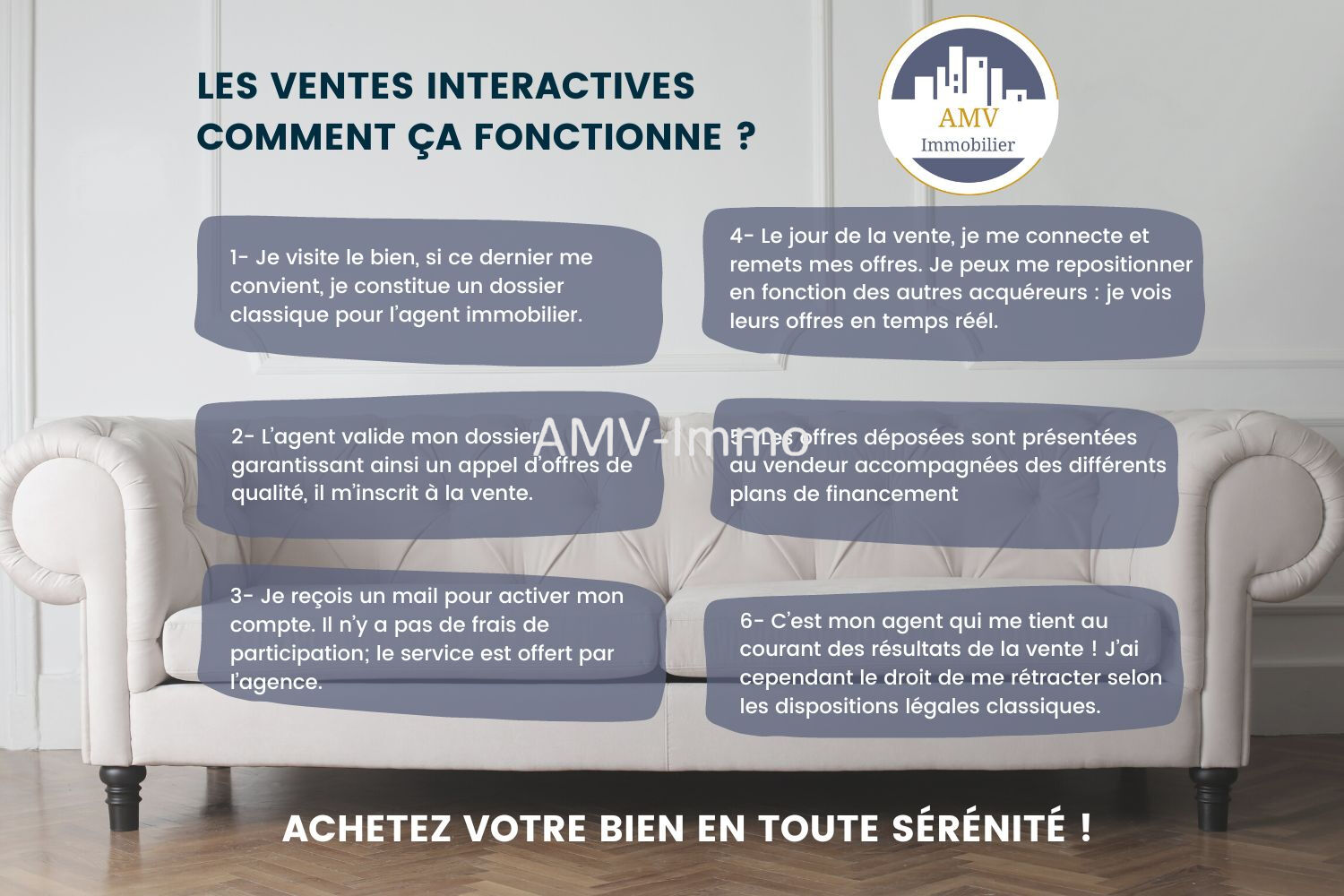 Photo Appartement Vetraz Monthoux 3 pièce(s) image 5/5