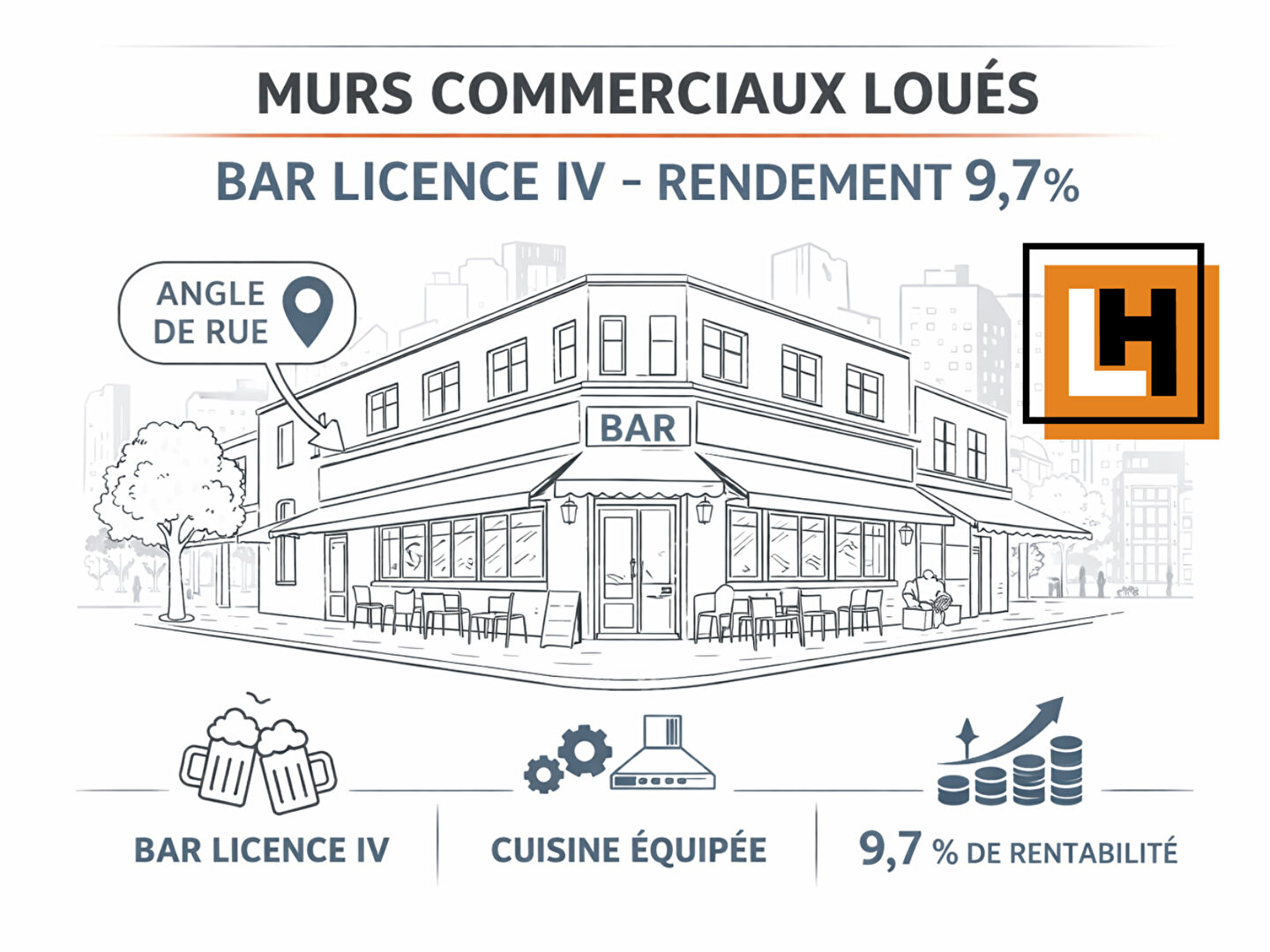 Agence immobilière de MENTOR - SIÈGE - LOR'N HABITAT