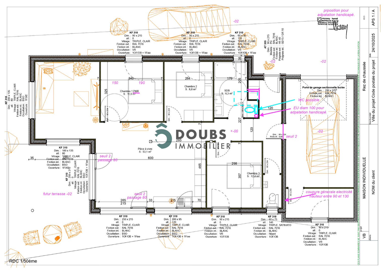 Agence immobilière de O'DOUBS Immobilier Les Russey