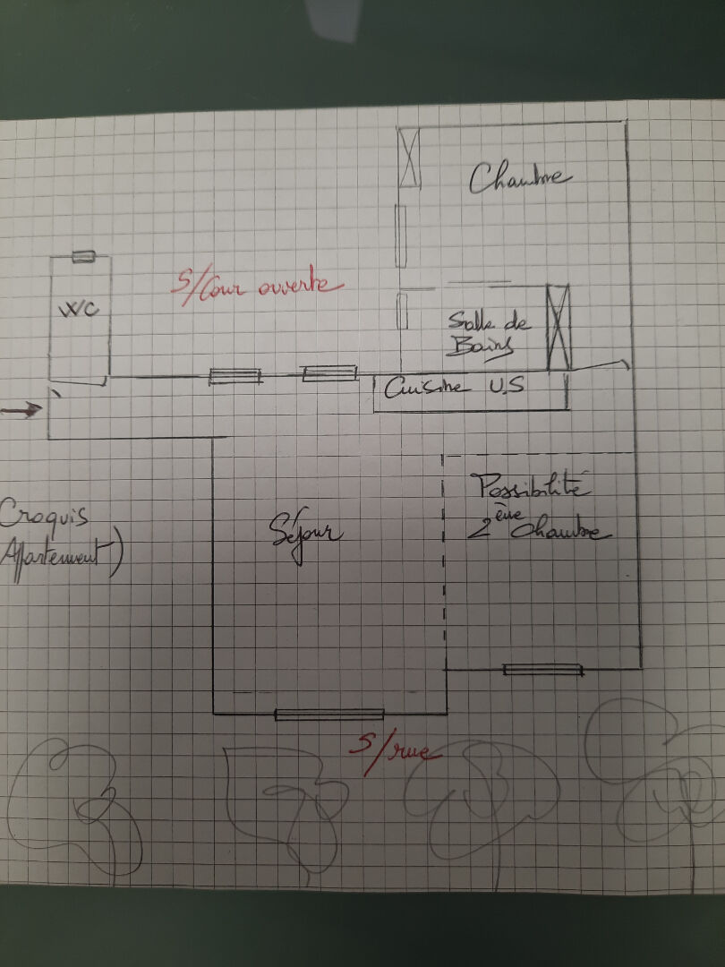 Photo 2/3P - Proche Beaugrenelle image 2/4