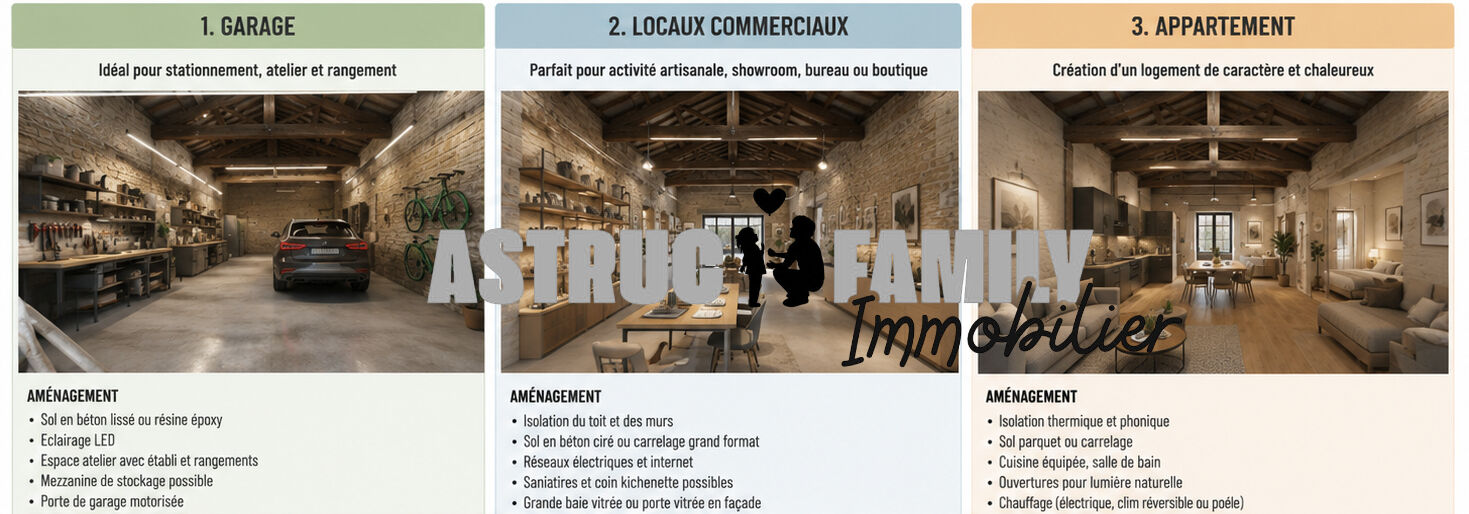 Agence immobilière de ASTRUC FAMILY Immobilier Aigues-mortes