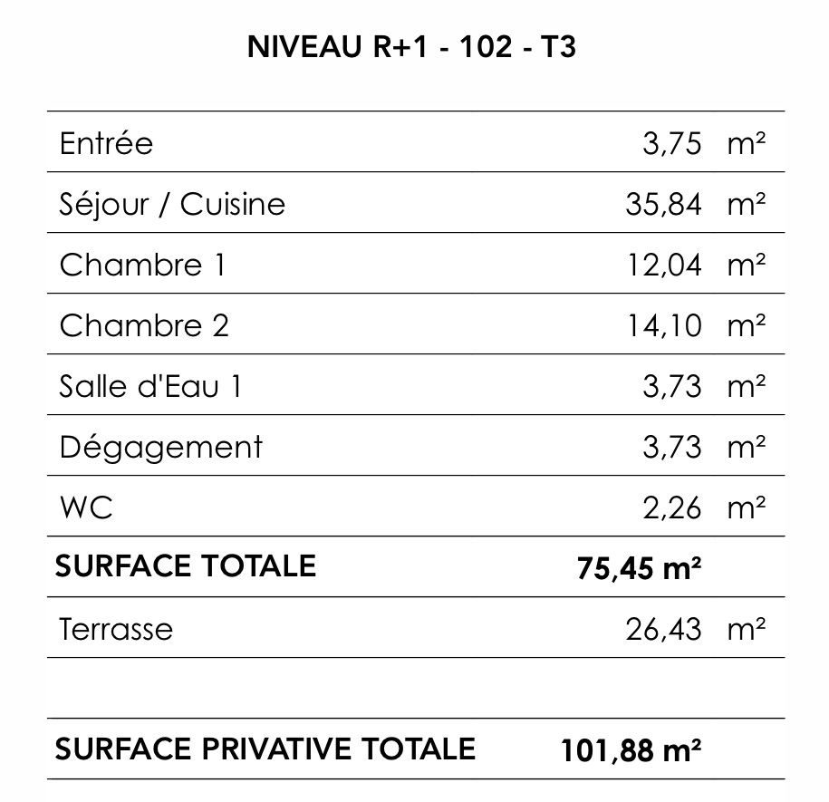 Photo A VENDRE Saint-Raphaël Boulouris appartement type T3 avec terrasse échappée mer et parking privatif en bord de mer image 3/3