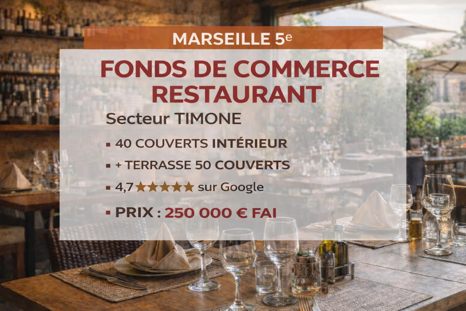 Agence immobilière de AIXTY immobilier - Marseille