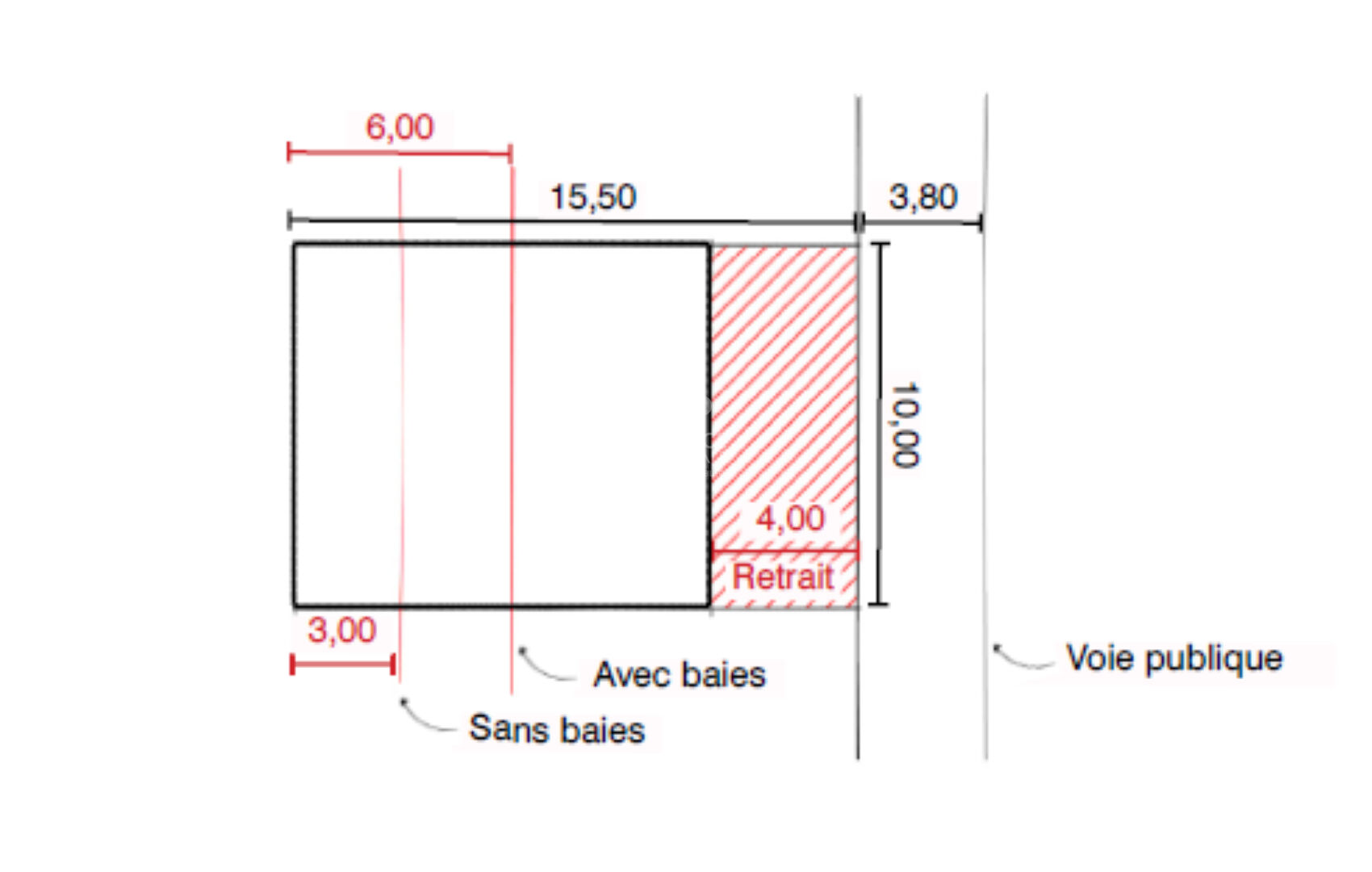 Photo Terrain image 3/3