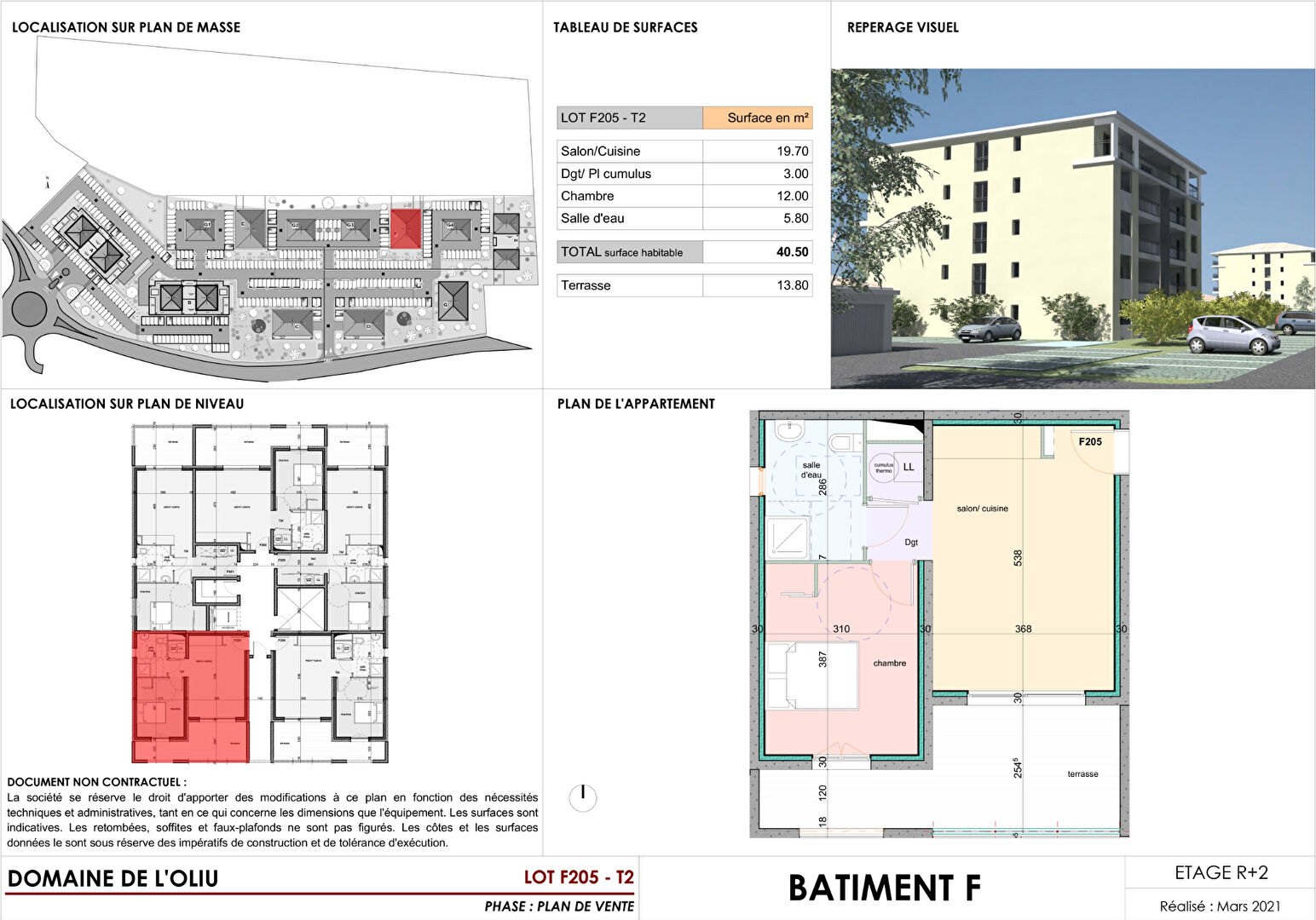 Agence immobilière de AVIS IMMOBILIER BASTIA